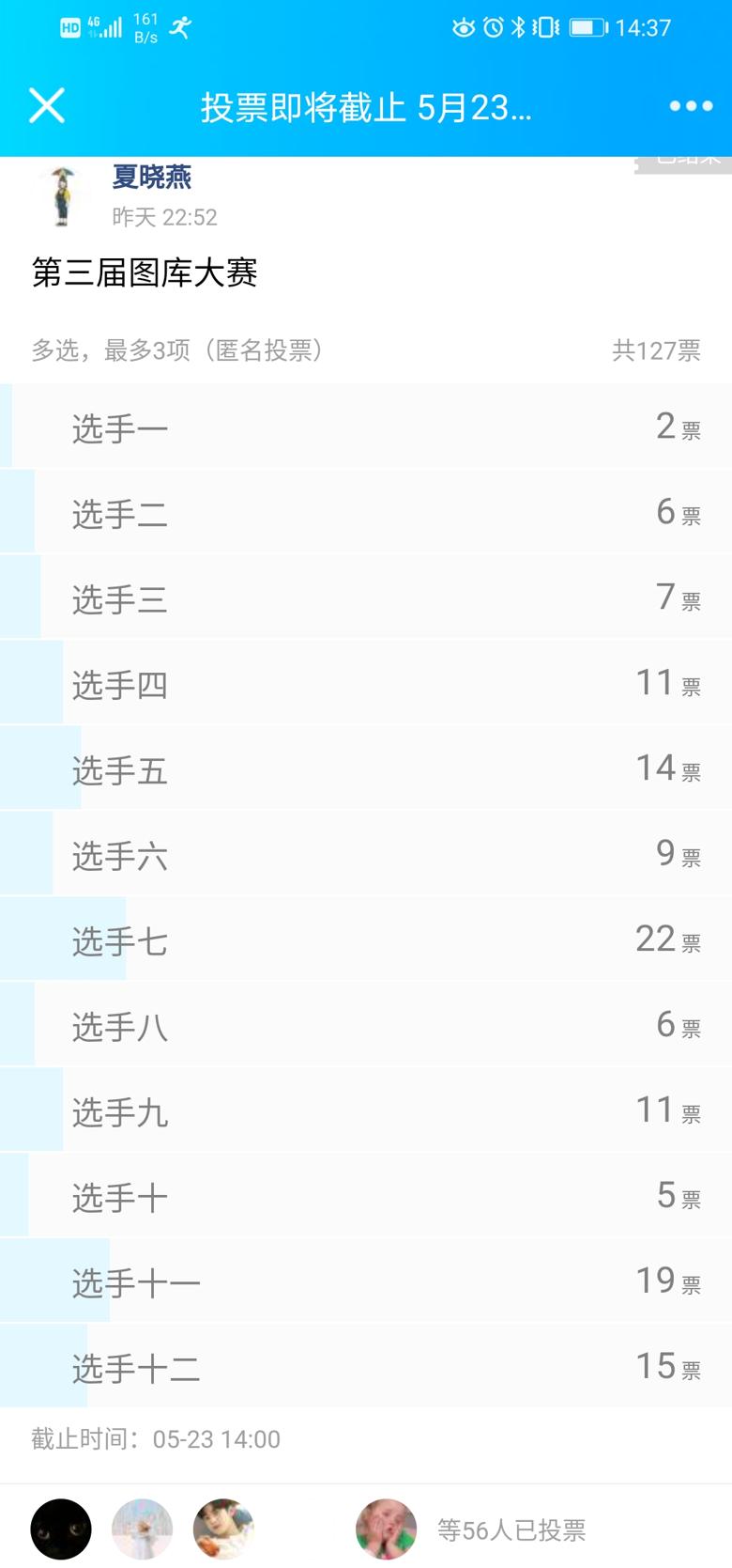 【摄影爱好者协会】敬畏自然，拒绝野味