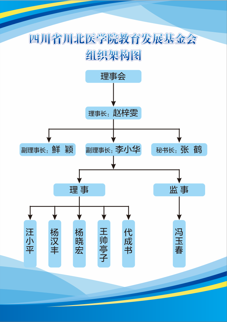 4f768b07ef2cd3495b9ffbb2705971a.png