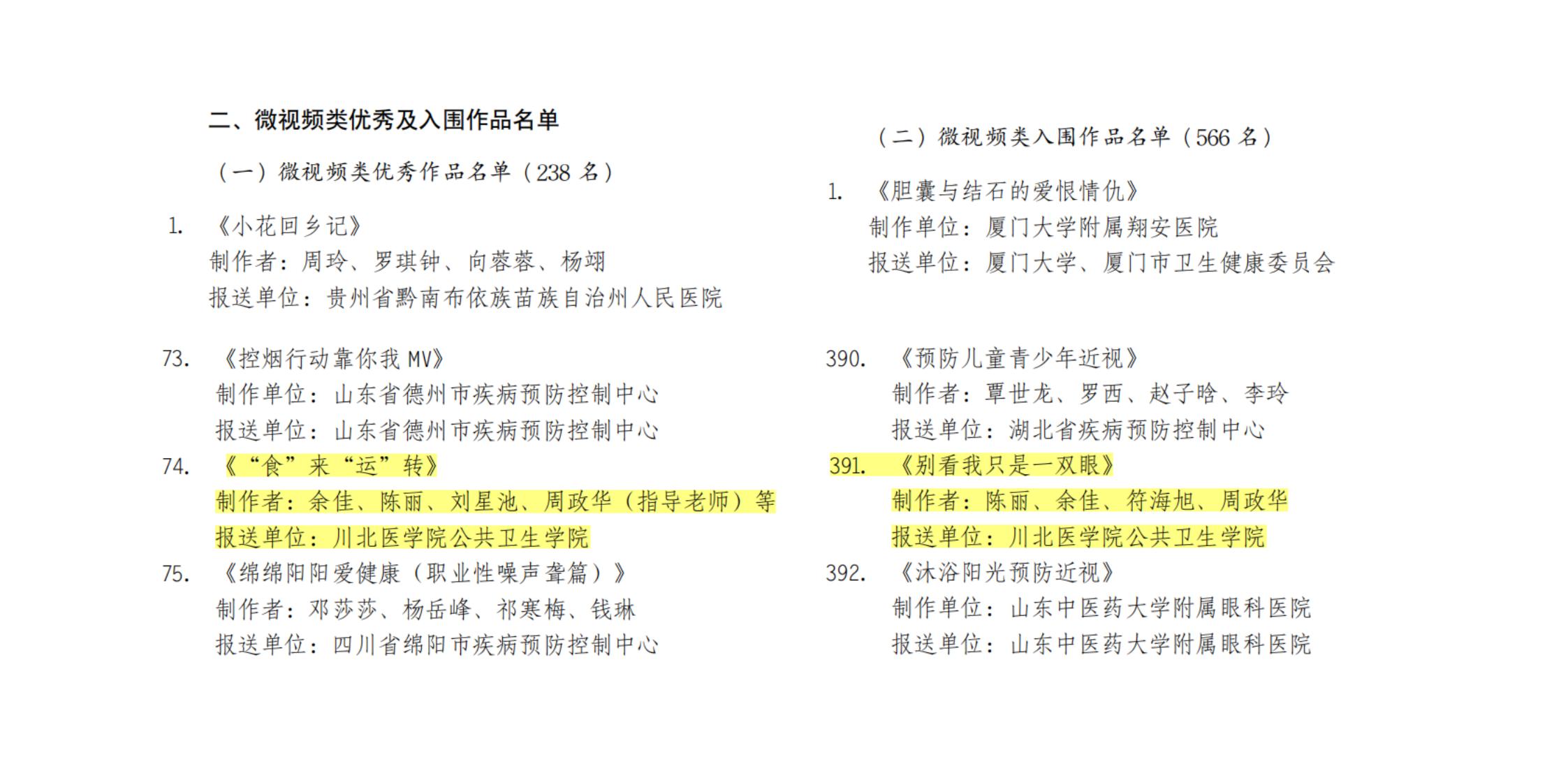 公共卫生学院课程思政专创融合教育实践成果再获佳绩