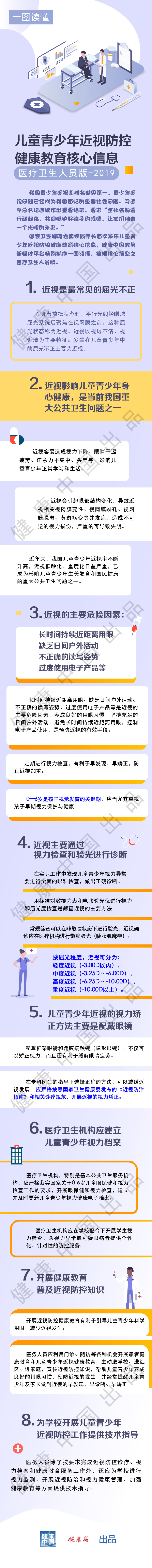 一图读懂:儿童青少年近视防控健康教育核心信息 (医疗卫生人员版—2019)