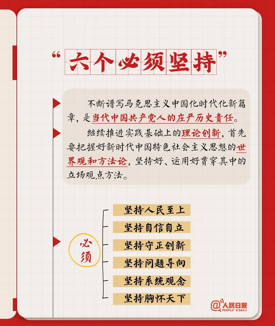 党的二十大报告学习笔记