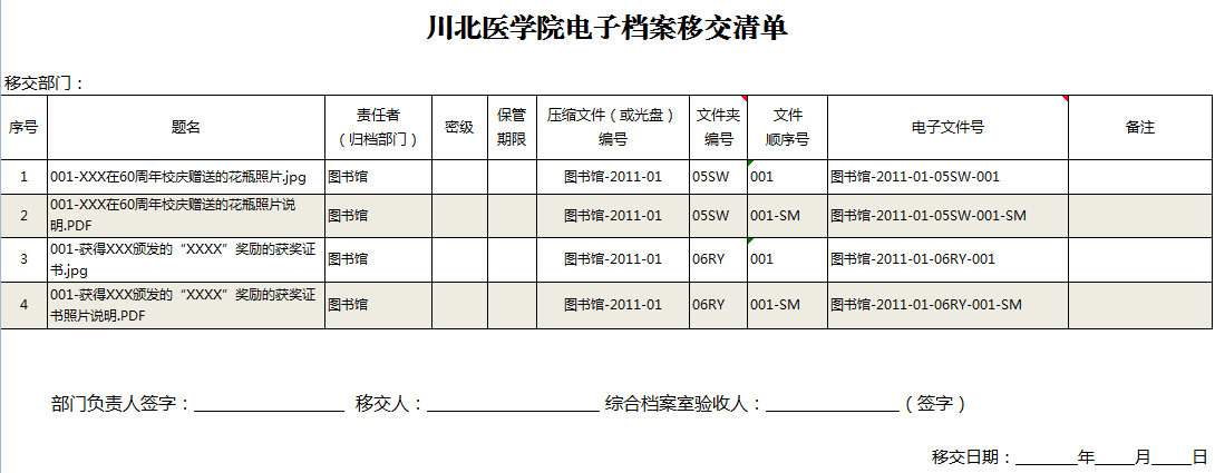 实物档案与荣誉档案整理方法