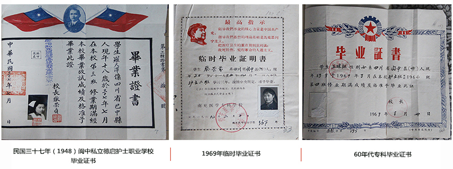 档案：见证、传承与弘扬