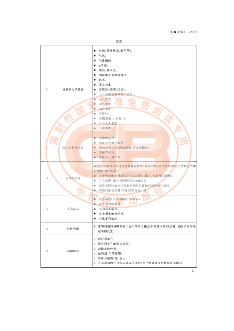 化学品分类和危险性公示 通则