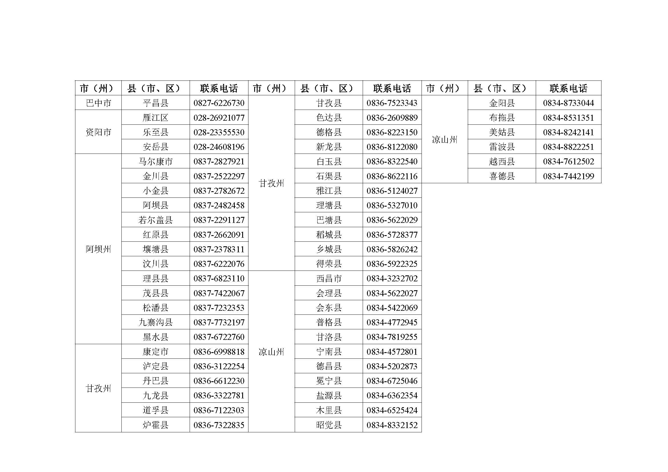 关于开展川北医学院2021年“返家乡”社会实践活动的通知