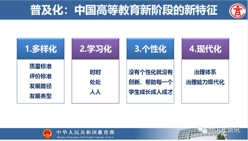 2020年全国高教处长会暨高等学校教学指导委员会工作会议