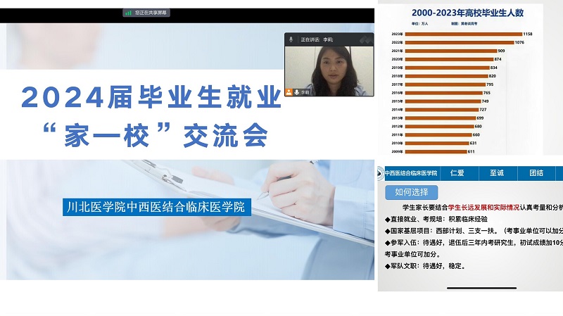 中西医结合临床医学院召开“家校联动,共促就业”2024届毕业生家长交流会