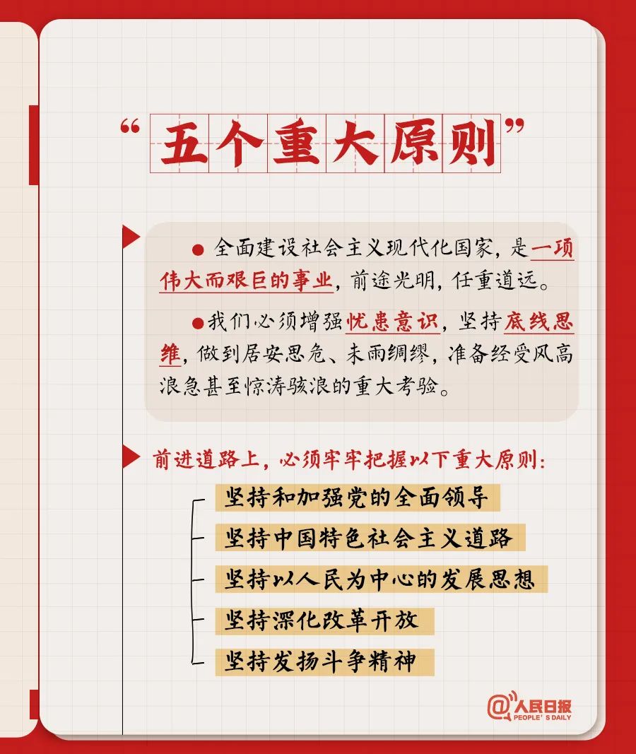 党的二十大报告学习笔记