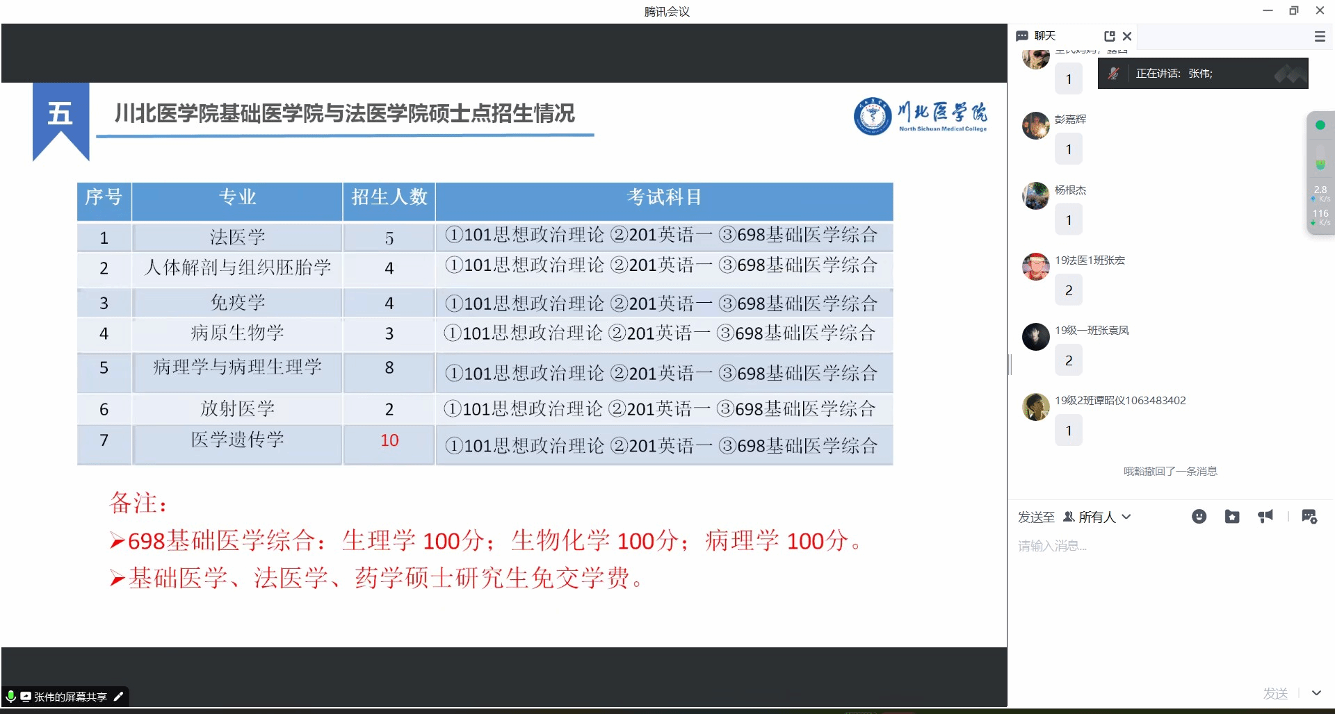基础医学与法医学院举行网上考研座谈会