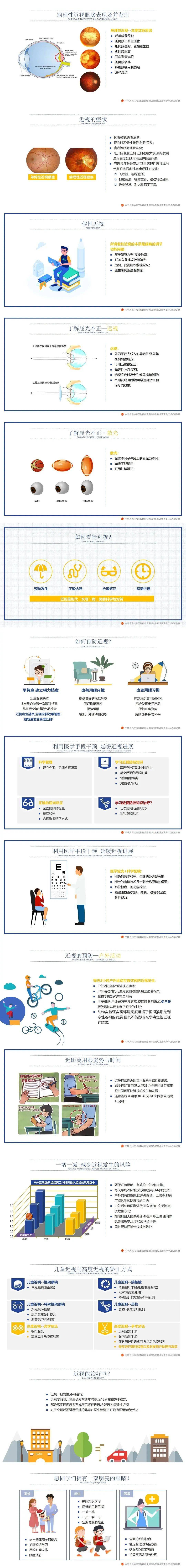 教育部持续深化近视防控家长宣讲团宣讲课件