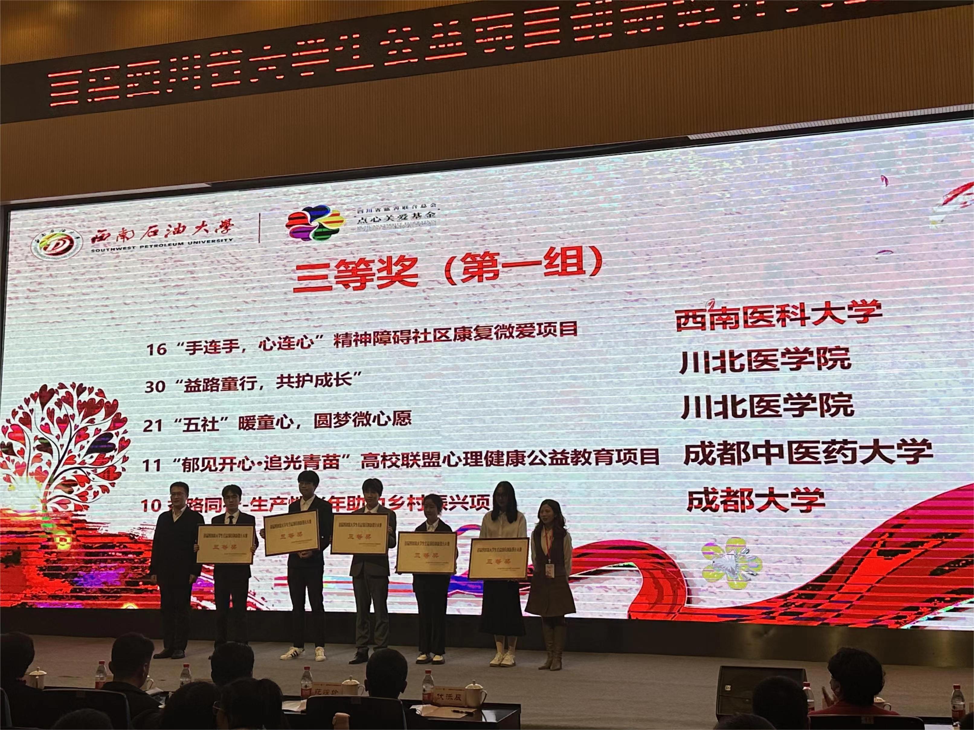 我校在2023年首届“四川省大学生公益项目设计大赛”中取得佳绩