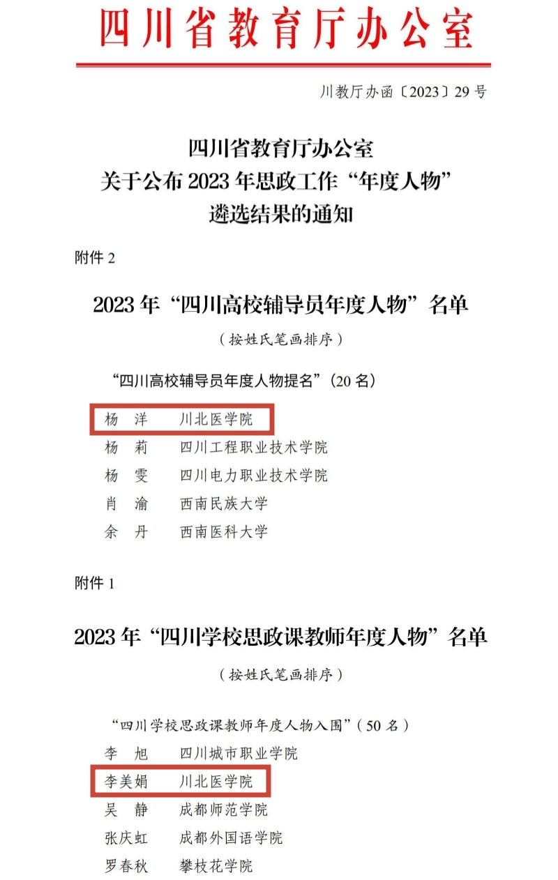 学校在四川省2023年思政工作“年度人物”推选展示活动中喜获佳绩