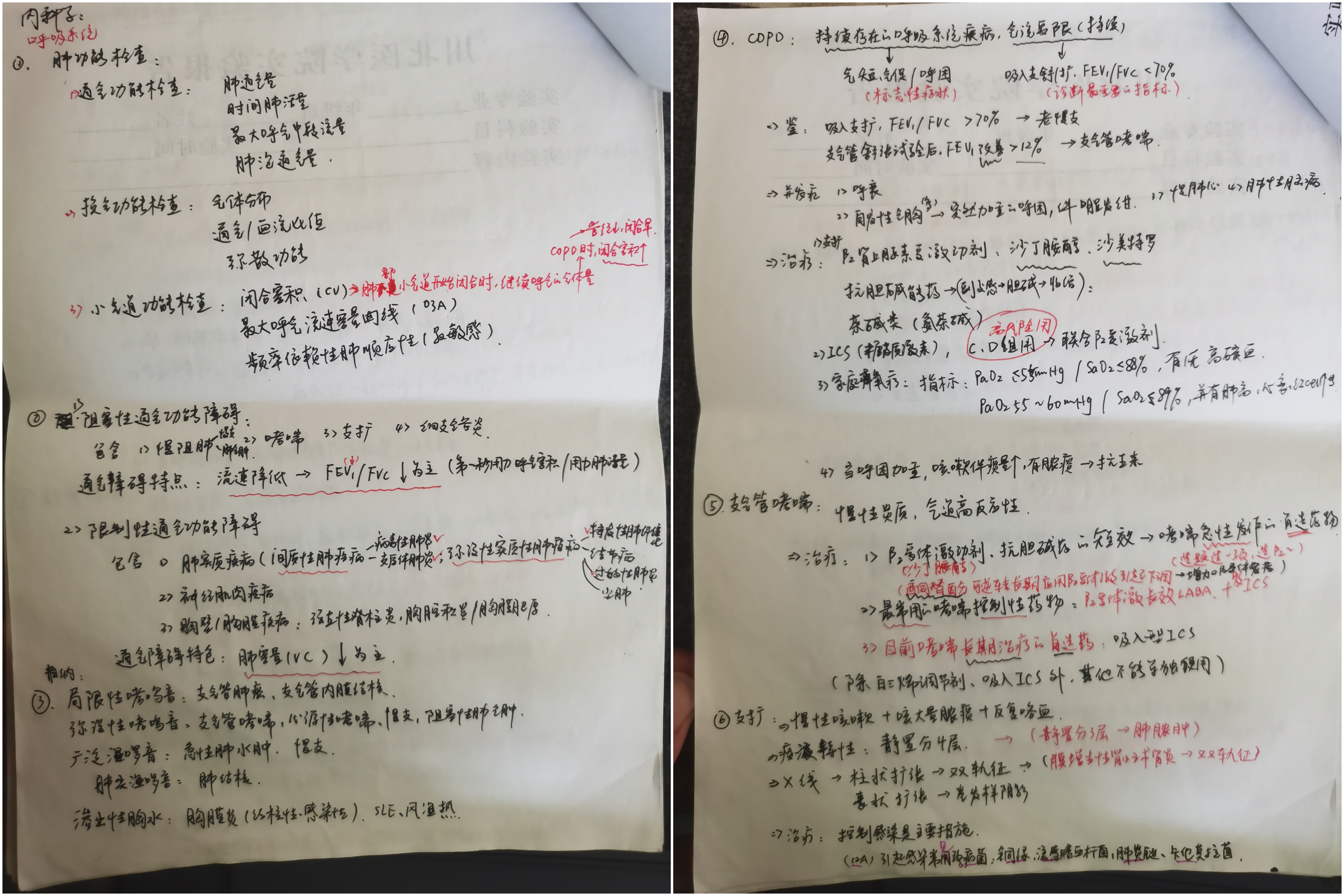 与榜样同行:2022年考研学子之最美笔记(二)
