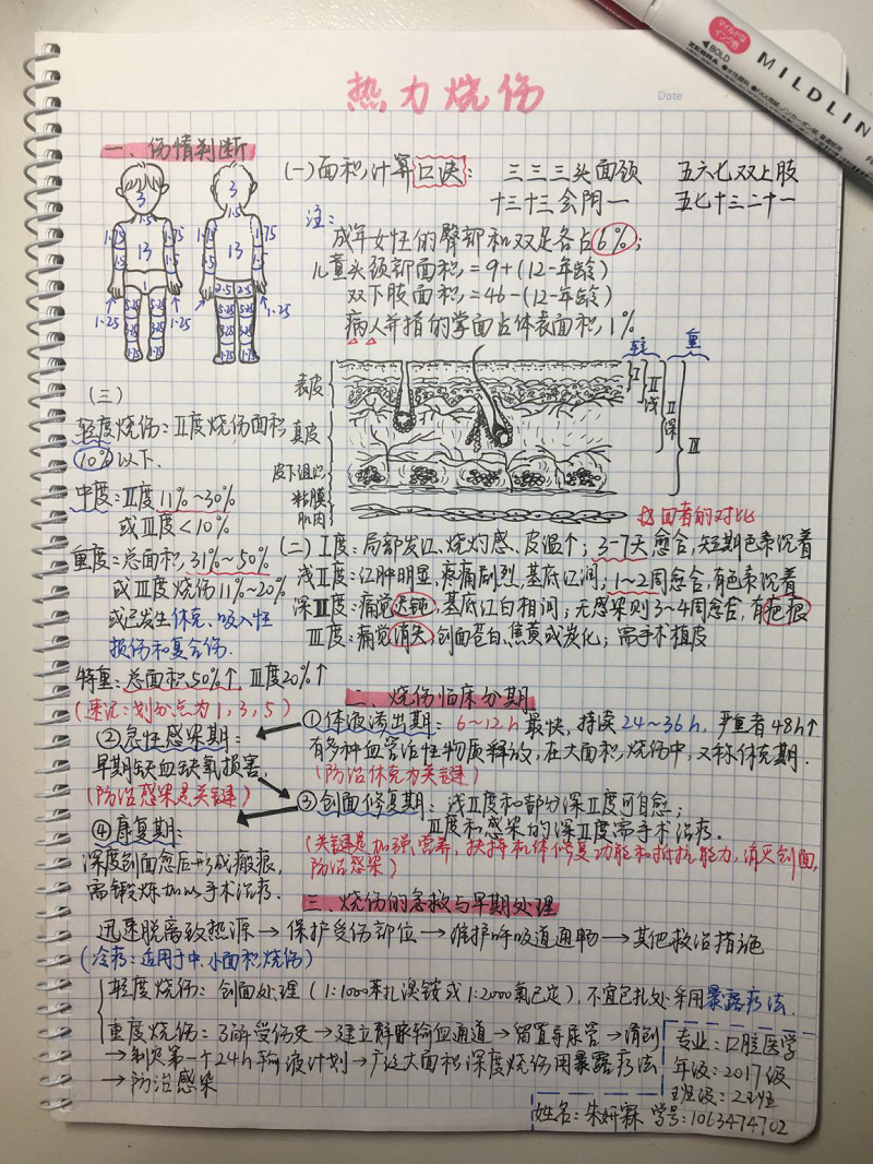 口腔医学系举办“建优良学风，树学习榜样”优秀笔记分享比赛