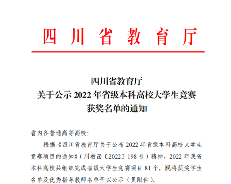 我校师生在2022年四川省本科高校大学生竞赛中获奖创新高