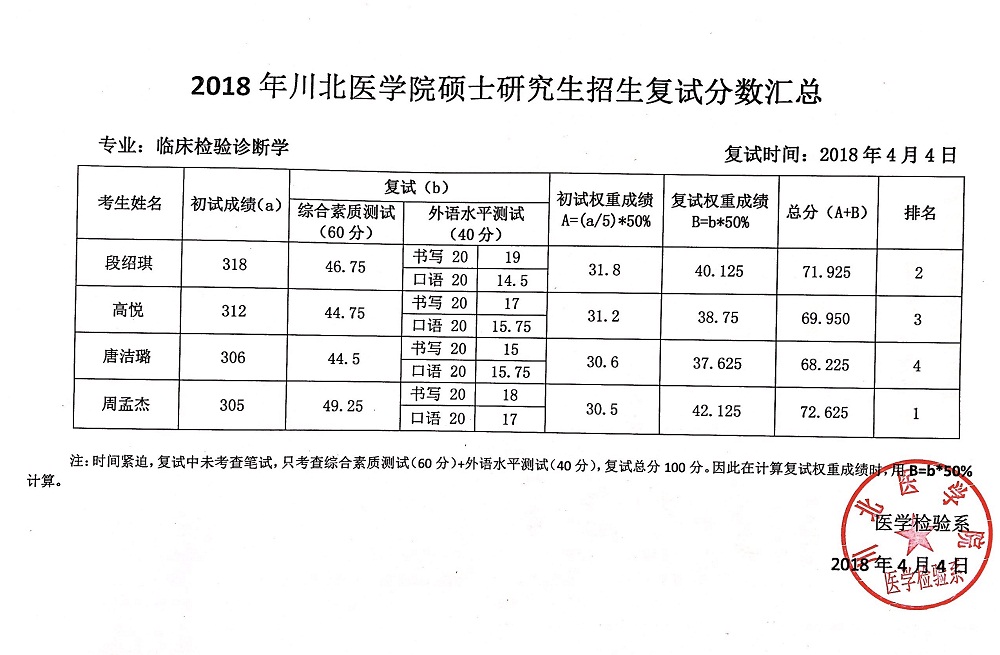 IMG_6688(20180408-161341) - 副本.jpg
