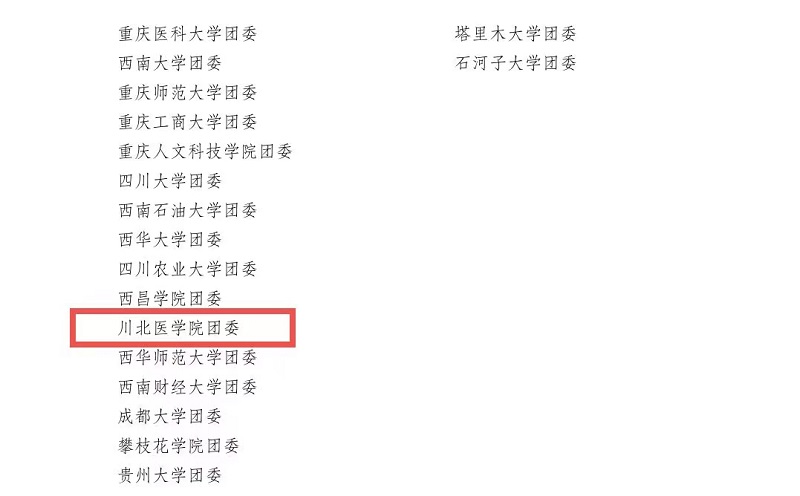 川北医学院荣获2021年全国大中专学生志愿者暑期“三下乡”社会实践“镜头中的三下乡”优秀组织单位称号