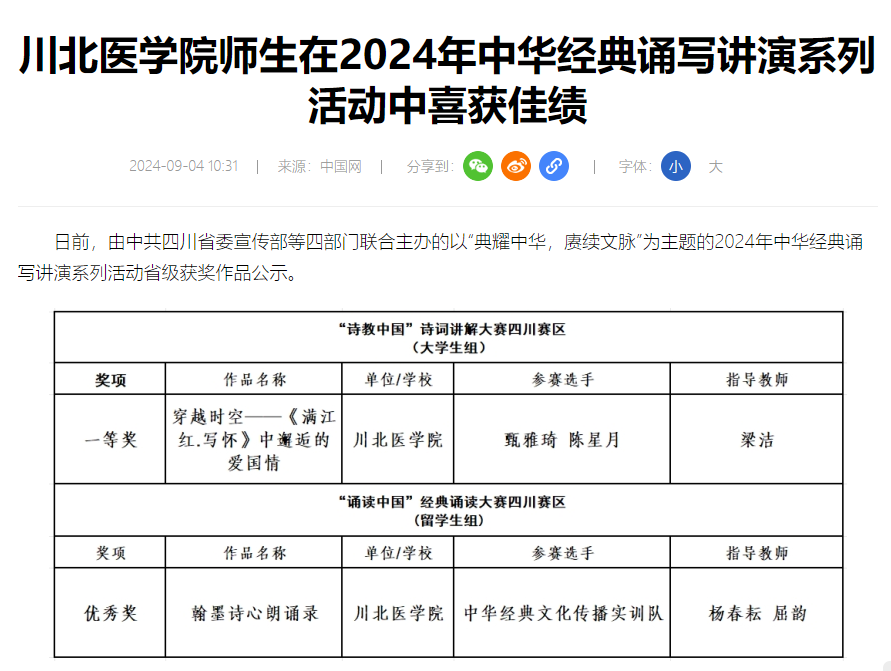 川北医学院师生在2024年中华经典诵写讲演系列活动中喜获佳绩