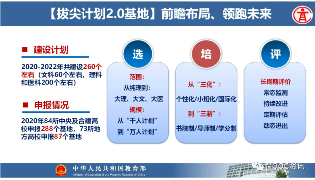 2020年全国高教处长会暨高等学校教学指导委员会工作会议