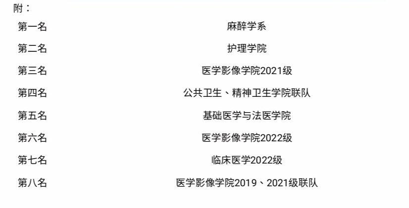 川北医学院第三届气排球联赛圆满落幕