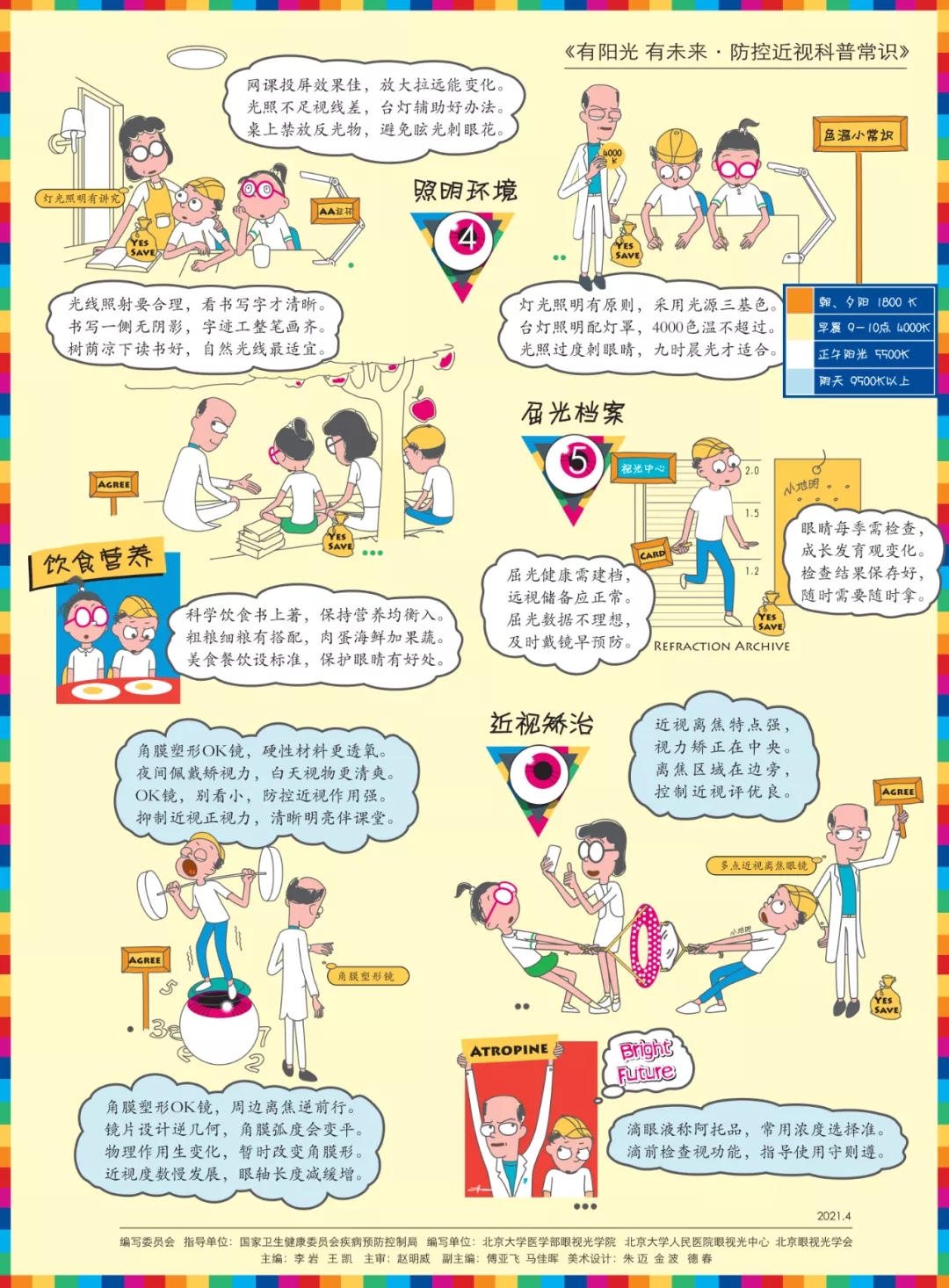 有阳光 有未来•国家卫生健康委发布防控近视科普常识