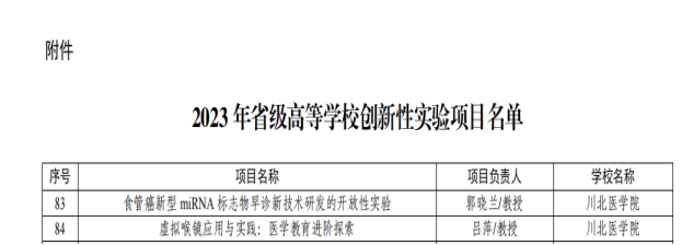我校获2023年省级高等学校创新性实验项目立项