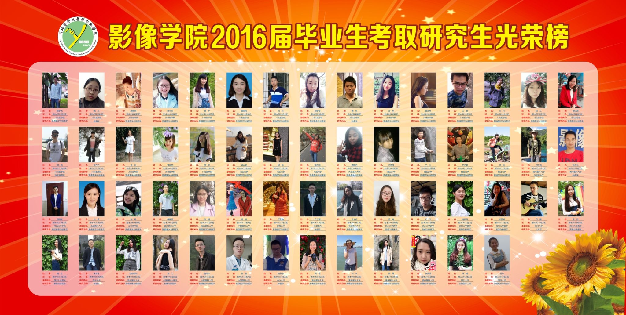 2016å±æ¯ä¸çåè£æ¦