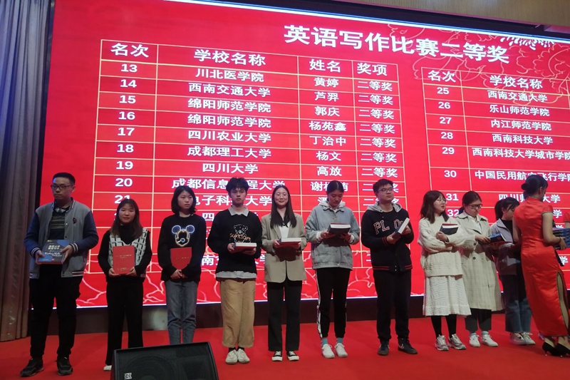 我校学子在2020年“外研社杯”四川省大学生英语挑战赛中获佳绩