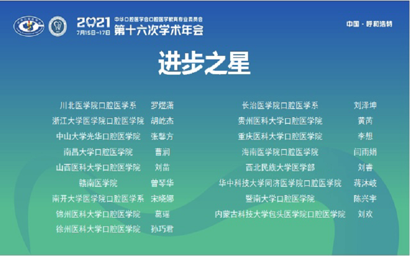 我系师生参加中华口腔医学会第16次学术年会获佳绩