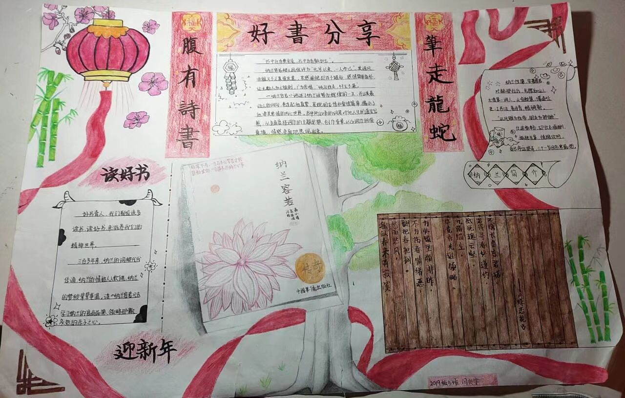 中西医临床医学系开展“寒假好书分享”手抄报比赛