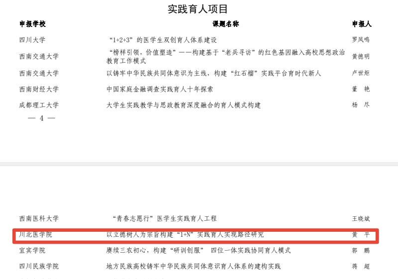 学校入选四川省“三全育人”综合改革试点高校