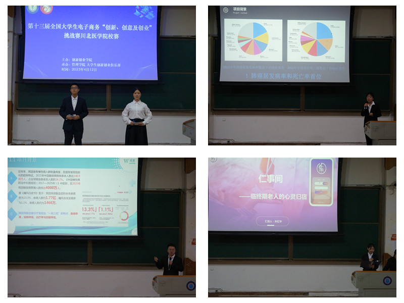 学校成功举办第十三届全国大学生电子商务“创新、创意及创业”挑战赛校赛