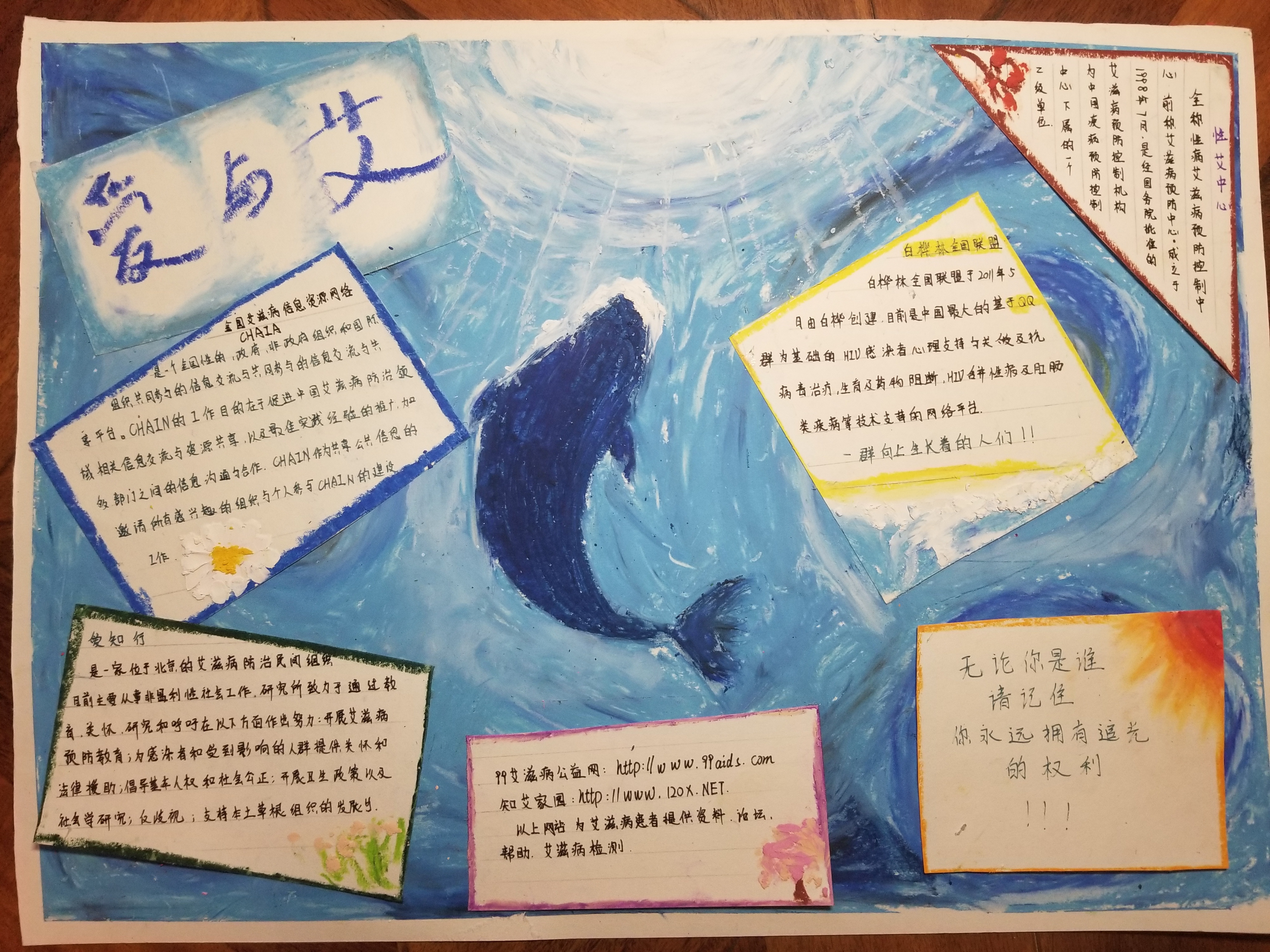预防医学系顺利举办防艾手抄报大赛