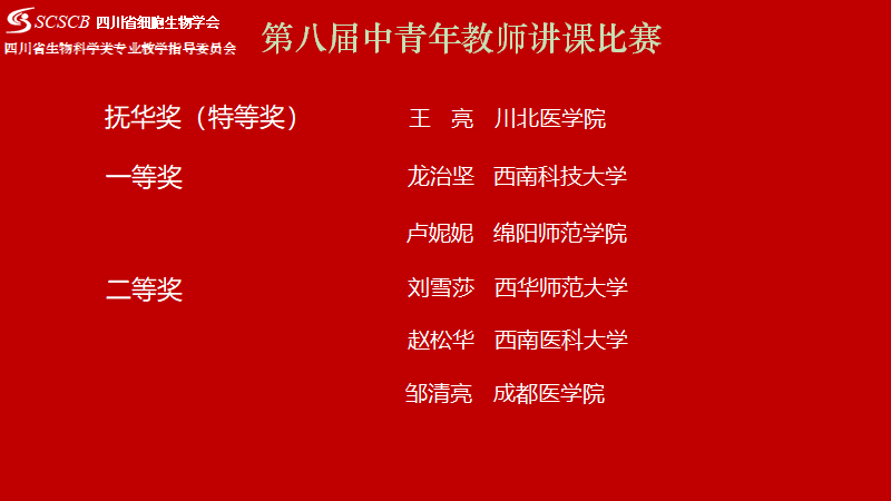 我校青年教师和学生在四川省细胞生物学教学竞赛中荣获佳绩