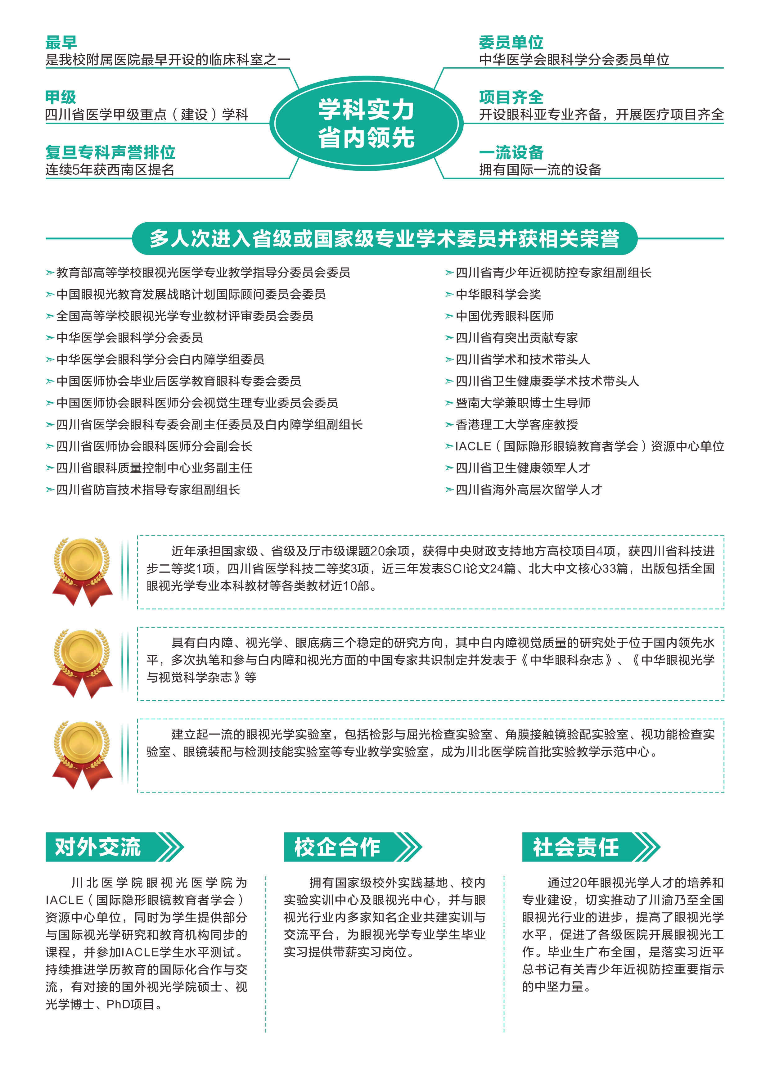 眼视光医学院简介