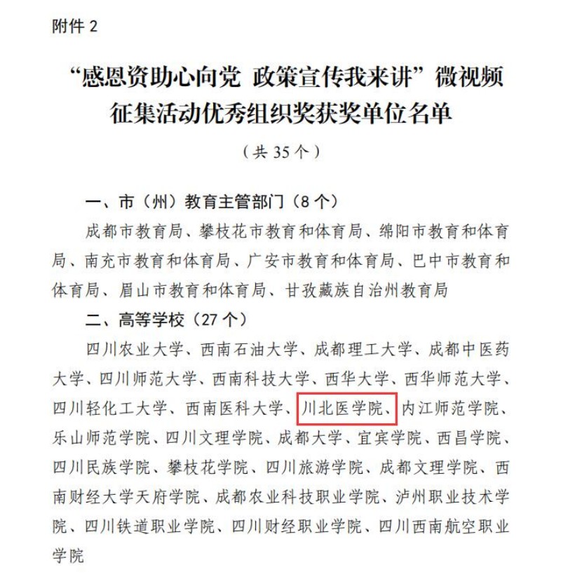 我校在四川省“感恩资助心向党 政策宣传我来讲”微视频征集活动中喜获佳绩