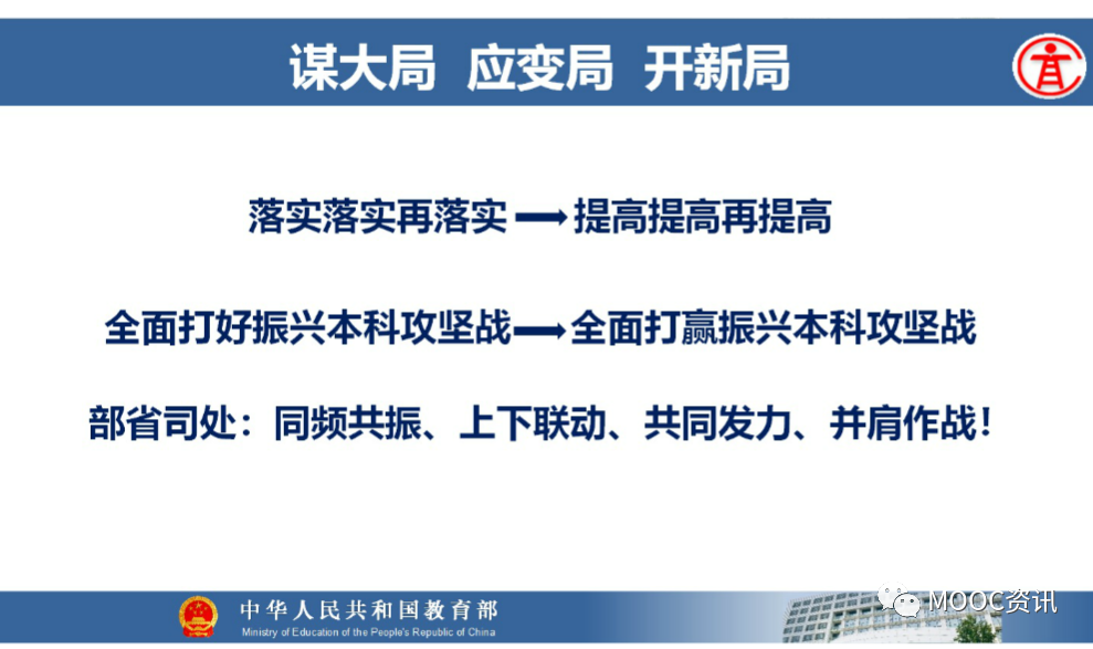 2020年全国高教处长会暨高等学校教学指导委员会工作会议