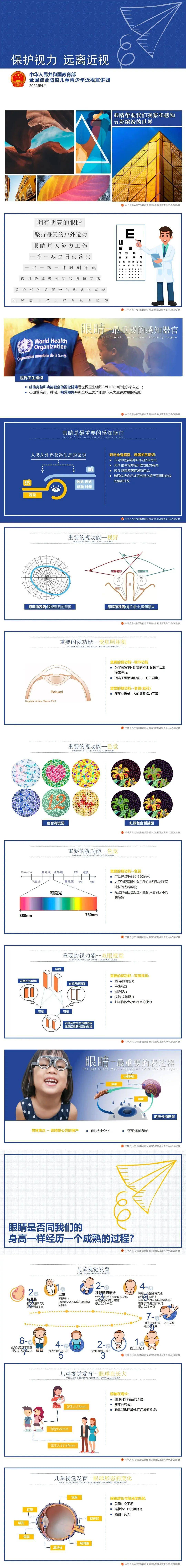 教育部持续深化近视防控家长宣讲团宣讲课件