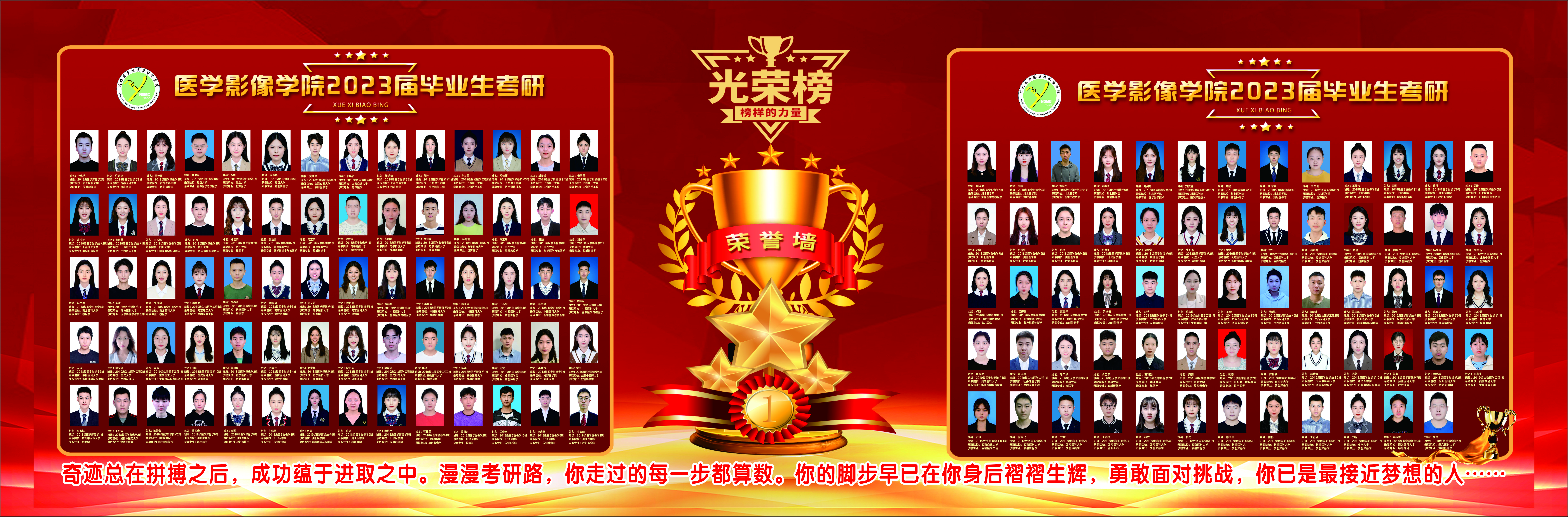 2023届毕业生考研光荣榜