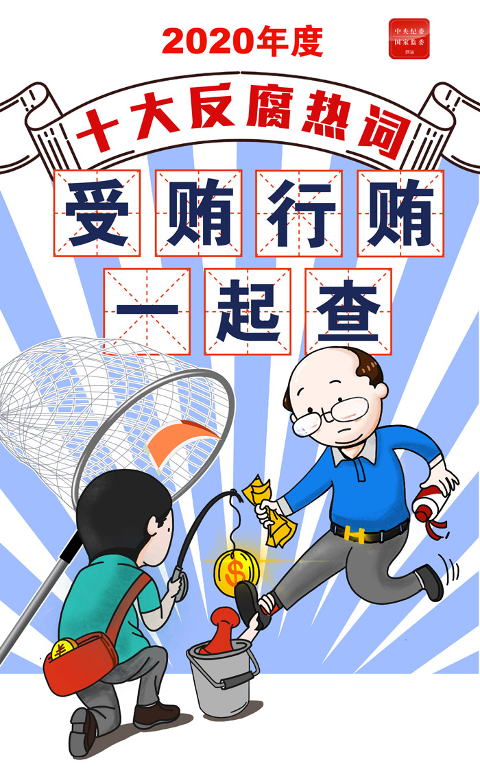 中央纪委国家监委新闻传播中心联合国家语言资源监测与研究中心发布 2020年度十大反腐热词