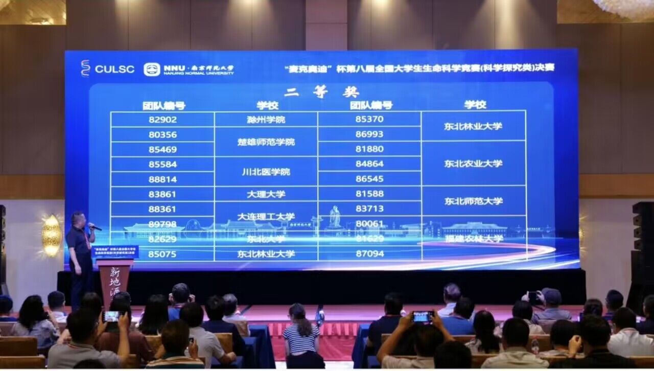 我校学子在第八届全国大学生生命科学竞赛(科学探究类)决赛中荣获二等奖
