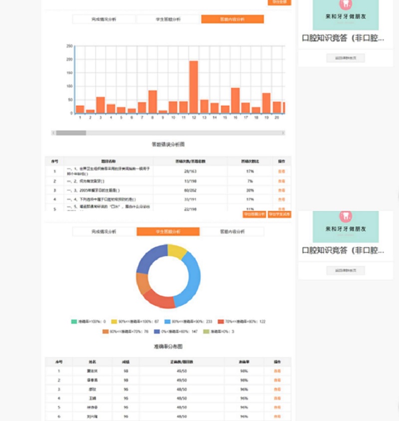 口腔医学系易班工作站开展线上口腔知识竞赛活动