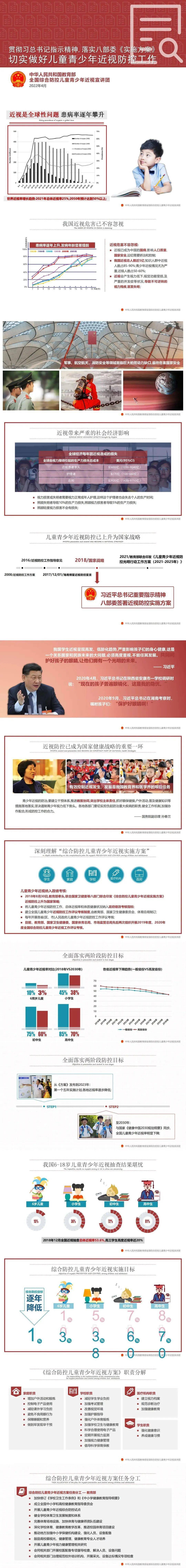 教育部持续深化近视防控教育行政部门宣讲团宣讲课件