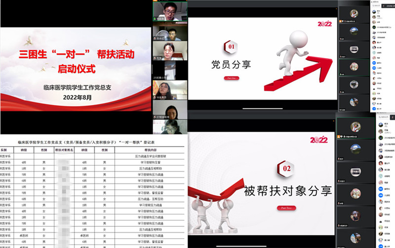 临床医学院学生工作党总支线上开展系列活动扎实推进学风建设