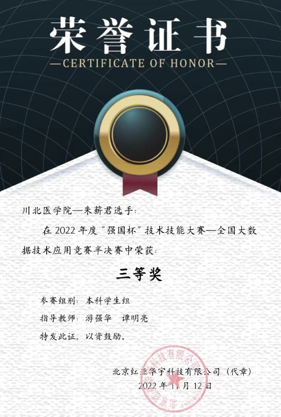我校信息管理与信息系统专业学生在全国性比赛中获得佳绩