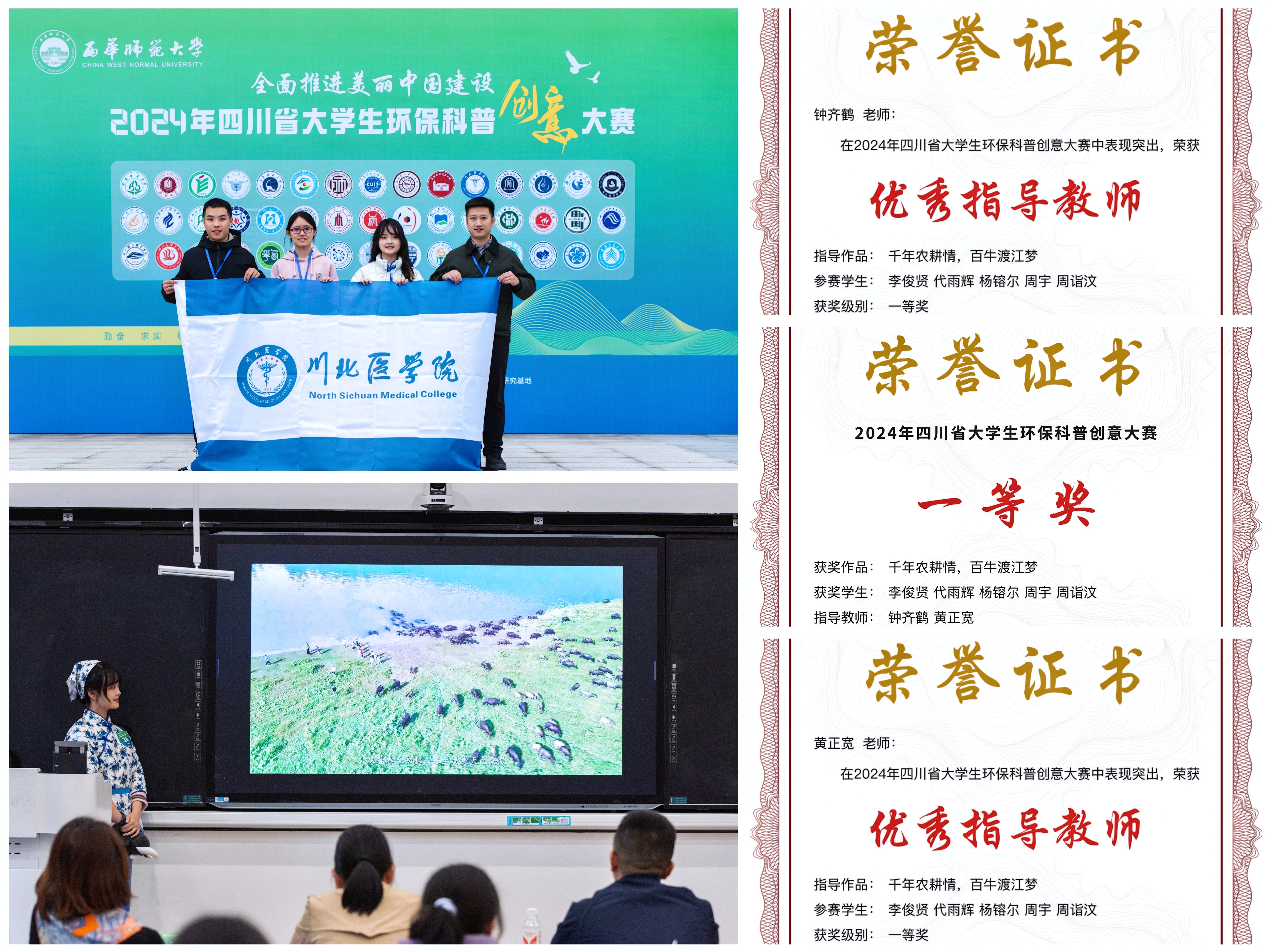 我校学子荣获大学生环保科普创意大赛四川省一等奖