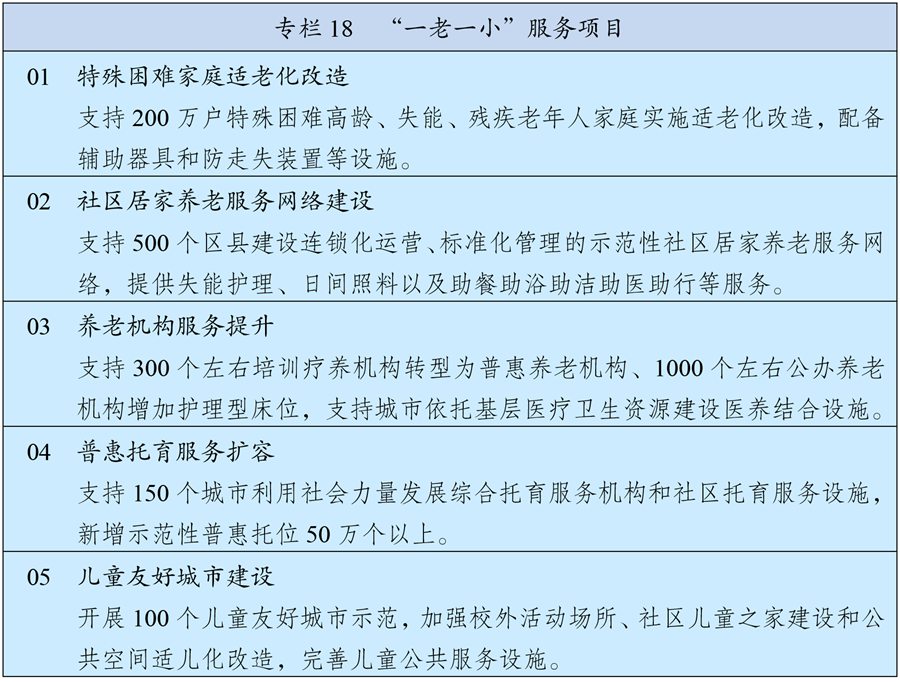中华人民共和国国民经济和社会发展第十四个五年规划和2035年远景目标纲要