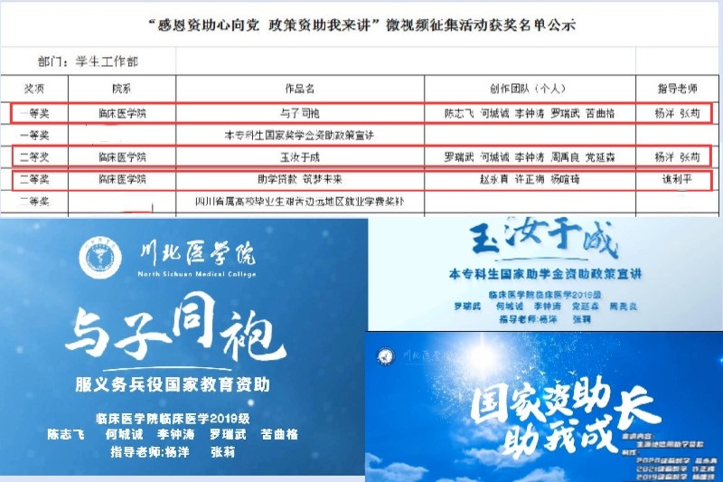 临床医学院学生工作党总支紧扣资助育人助力三全育人