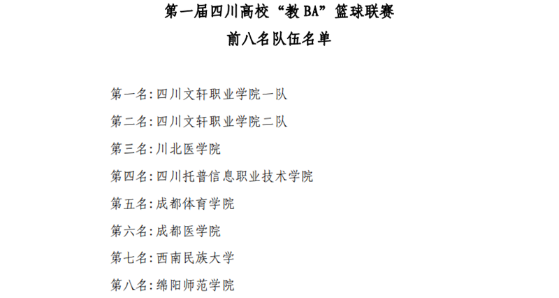 喜报！川北医学院教职工篮球队荣获第一届四川高校“教BA”篮球联赛季军