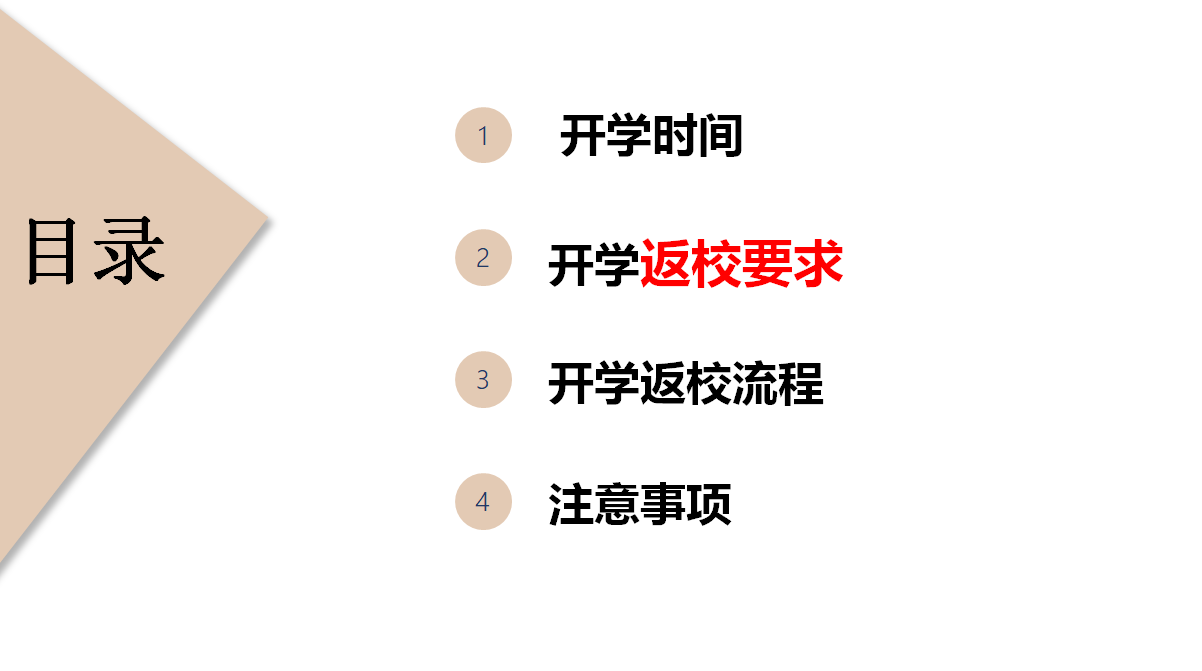 口腔医学系党总支召开新生入学疫情防控教育主题班会